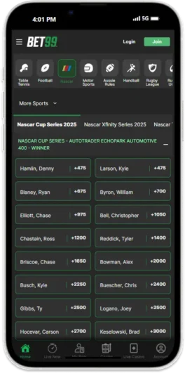 BET99 mobile app NASCAR odds screen
