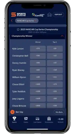 Sports Interaction NASCAR Cup Series Championship Odds