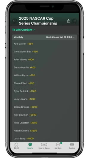 bet365 mobile app NASCAR Championship Winner Odds