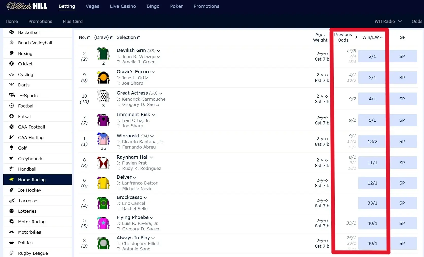 A screenshot desktop view of William Hill's horse racing fractional odds