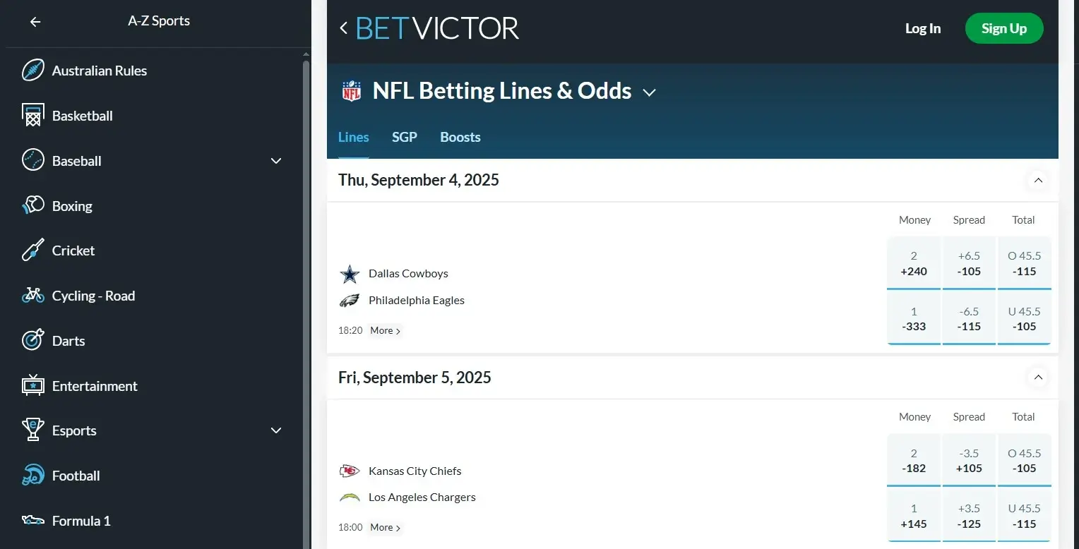 A screenshot of the desktop view of BetVictor's NFL Odds.